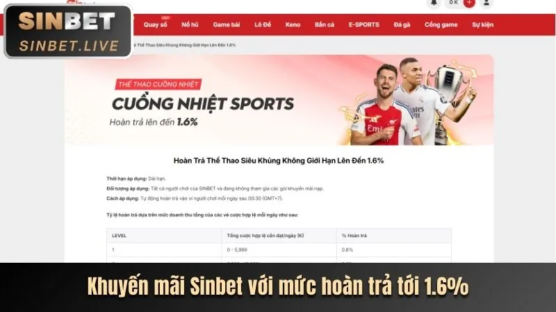 Hoàn trả cao hơn ue9